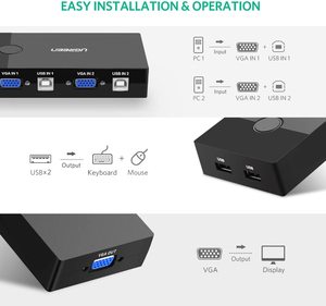 UGREEN USBKVMスイッチボックス2ポートVGAビデオ共有アダプター2in1出力手動スイッチャー高解像度出力 - Product Image 4