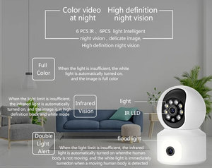 Hot Selling Dual Lens Android IOS WiFi Human Tracking 360 Degree Baby <strong>Monitoring</strong> Two-way Speech Home Security Cctv Camera - Product Image 5
