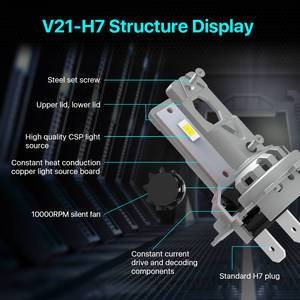 7-Days H8 H11 Led farlar Plug-in araçlar için DC12V-30V Fan tasarım Mini ampul güçlendirme - Product Image 2