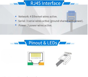 Din-Rail mountable-40 ~ 85 ° C hoạt động modbus cổng 128kb RAM TLS 1.2 mã hóa RS232 TCP/IP chuyển đổi - Product Image 6