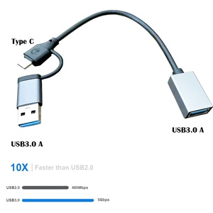 4 port USB C Hub 2 in 1 USB A ve C tipi adaptör alüminyum alaşım USB3.0 2.0 USB C yerleştirme istasyonu Laptop için - Product Image 6