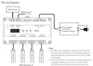 Skydance D12 12-24 VDC DMX RDM Decoder 60A DMX512 LED-Controller DIN Schiene PWM DMX-Dimmer - Product Image 5