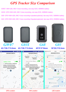 G03全球定位系统迷你跟踪器LBS AGPS无线紧急呼救双向通信365全球定位系统应用免费跟踪定位器儿童个人宠物车热 - Product Image 6