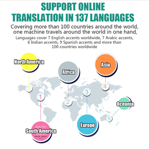 La nueva máquina de traducción y diccionario inteligente Ai de 137 idiomas, traducción offline en línea en tiempo real por voz - Product Image 2