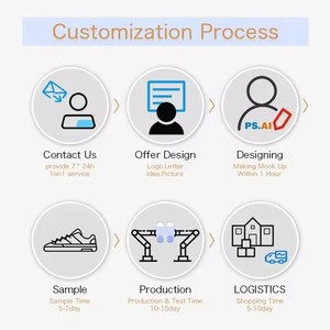 Mùa xuân mới của nam giới thoáng khí da cao-top Giày bóng rổ thể thao chạy Sneakers với chiều cao tăng thiết kế - Product Image 5