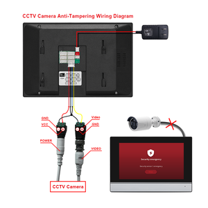 Oem Odm Orden Videoportero Teléfono Sistema de intercomunicación de bienvenida Alarma de 8 zonas Videoportero para varios apartamentos - Product Image 5
