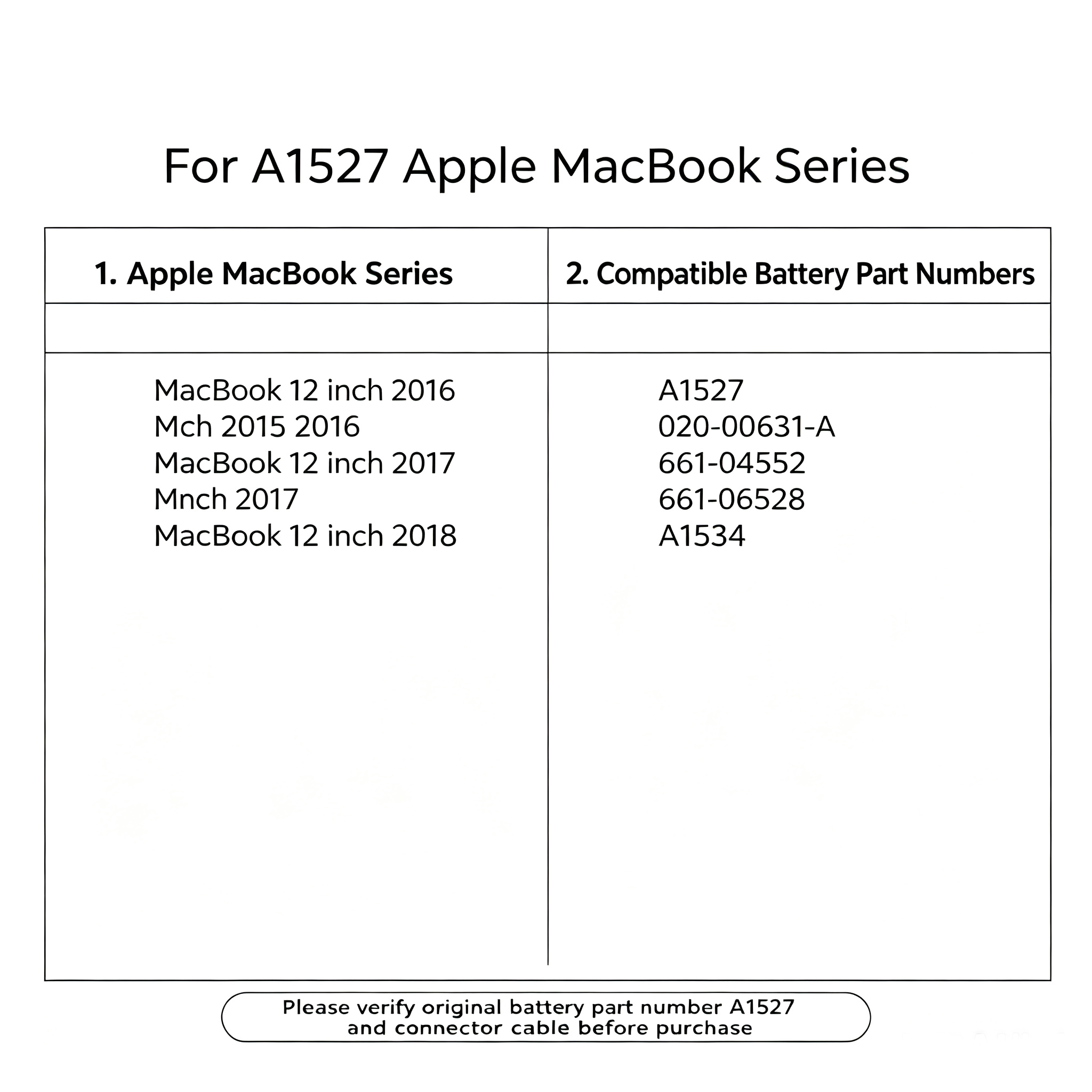 Para APPLE A1534 A1527 MF855 Año 2015-2016