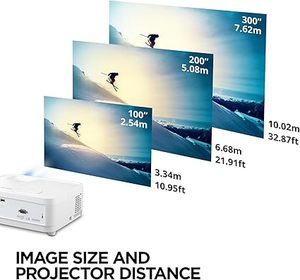 便携式Viewsonic LS510W办公会议视频投影仪，三色发光二极管光源WXGA分辨率为3000 ANSI流明 - Product Image 5