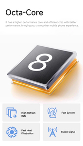 2025 новый смартфон P70Pro 5G, заводская цена, белая этикетка, смартфон 6,5 "6800 мАч, Пользовательский логотип/цвет OEM/ODM, поддержка небольшого MOQ - Product Image 2