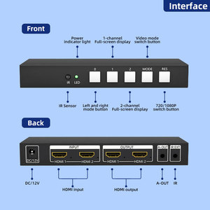 <strong>HDMI</strong> 2x2 Quad Screen Multiviewer with Seamless Switcher Video Splitters &amp; <strong>Converters</strong> - Product Image 3