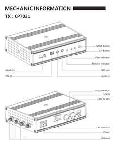 Cvw profesyonel WiFi adaptörü/kablosuz yüksek hızlı veri iletimi - Product Image 4