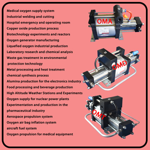 2024 Hot Sales O2 Oxygen Booster Pump System for Battery Production and <strong>Testing</strong> Equipment and Turbine and Engine <strong>Testing</strong> - Product Image 2