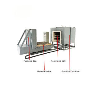 Electric Bogie <strong>Hearth</strong> Trolley <strong>Type</strong> Heat Treatment <strong>Furnace</strong> for Quenching Tempering and Annealing with Car Bottom Loading