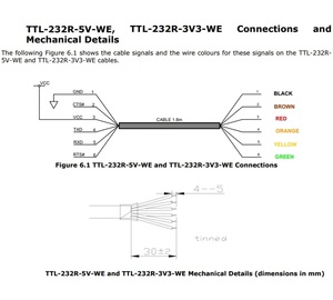 Ftdi Ttl-232r-5v-we Ersatz kabel USB Serial Port 3.3V TTL Level UART Signale USB Kabel für Programm Debug Console - Product Image 4