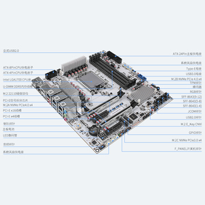 Placa base Zynshield NAS 12th-14th Gen Intel I3/i5/i7 12-Bay M-ATX ECC U-DIMM DDR5 10G + Dual 2,5G LAN SATA VPro Soporte Nuevo - Product Image 4