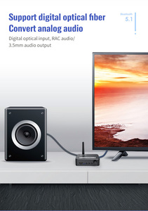 2024 HG Digital to Analog Audio DAC Converter Spdif Optical Fiber Signal to 3.5MM AUX Amplifier <strong>Decoder</strong> Bluetooth 5.0 Receiver
