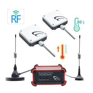 Salida analógica programable inteligente Control de temperatura z-wave sensores inalámbricos Control de sensores IoT Controles agricultura inteligente - Product Image 1