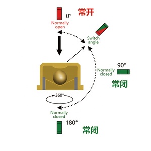 卸売全方向性高感度振動センサースイッチSmdGpsポジショニングリモートコントロールセキュリティアラーム - Product Image 2