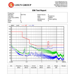 EMC <strong>Test</strong> Instruments and Measurement Equipment LISUN EMI-9KB for Radiation Conduction Testing - Product Image 3