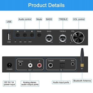 Convertidor Digital a analógico, receptor DAC con amplificador de auriculares óptico/Coaxial a RCA, salida de Audio de 192mm, USB, 3,5 kHz, BT5.0 - Product Image 2