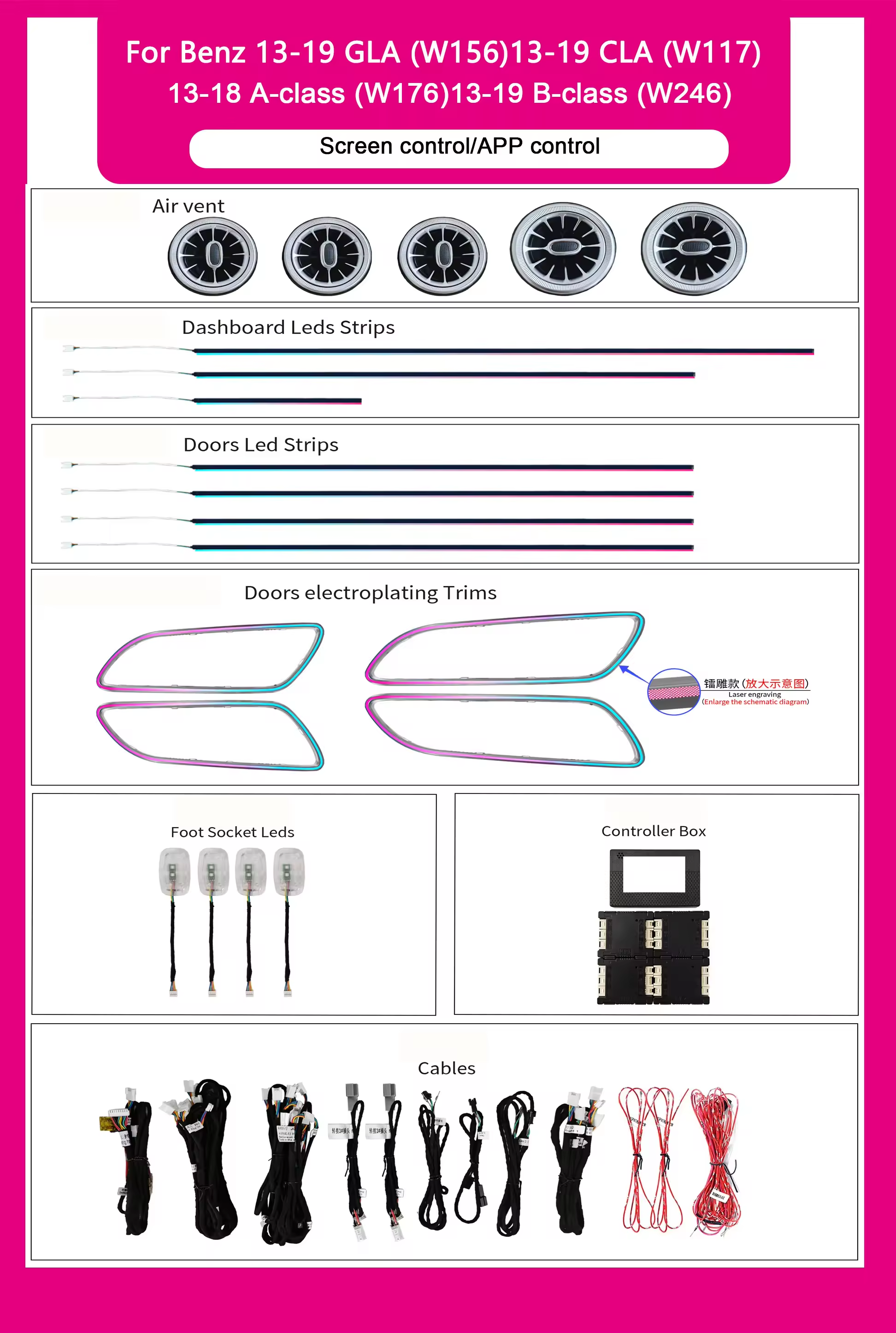 Per CLA/GLA/A/B-Class-set da 3 pezzi