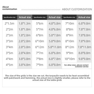 550g Màu đen PVC dao cạo vải dày bạt không thấm nước mưa vải dù để che nắng tùy chỉnh-thực hiện chăn nuôi hồ bơi đồng bằng - Product Image 2