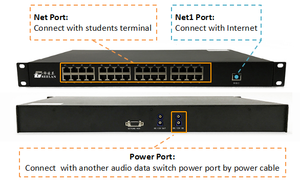 <strong>Learn</strong> to <strong>Program</strong> Language Lab Headset Digital Voice Lab Language Lab Equipment System - Product Image 5