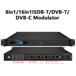 Sy126 Newest Model IPTV Gateway IPTV Server with VOD Source Upload for CATV Head-end Hotel TV <strong>System</strong> - Product Image 2