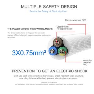Многофункциональная розетка с 5-метровым шнуром, 3 разъёмом USB - Product Image 5