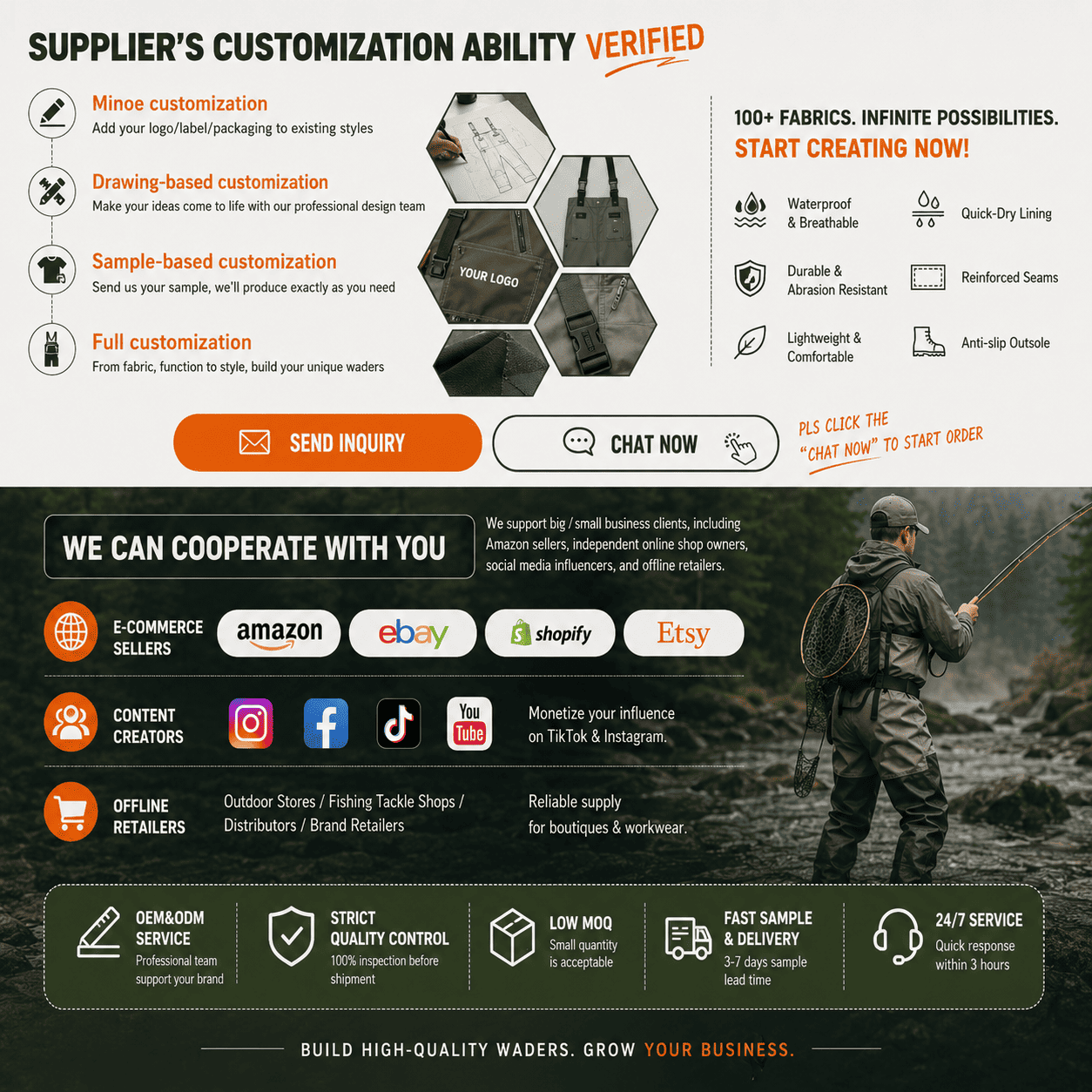 Strong customization capabilities