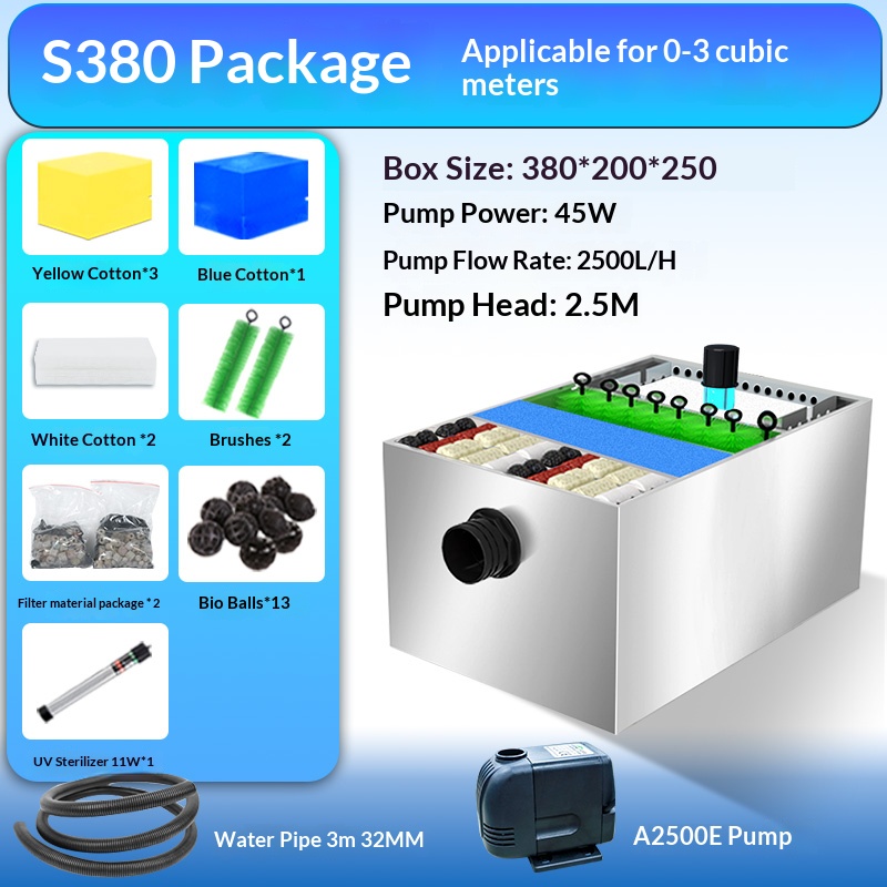 Forfait S380