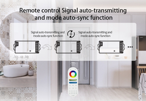 DC5V 24V LED RGBW 2.4G RF uzaktan kumanda desteği Tuya App Alexa ses kontrolü - Product Image 6