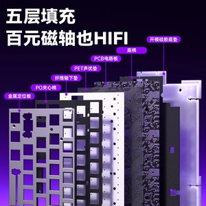 Aula Anh Hùng 68he Chuyển Đổi Từ Tính Chơi Game Bàn Phím E-Thể Thao Tùy Chỉnh RGB Cơ Khí Có Dây 65% Bàn Phím - Product Image 3