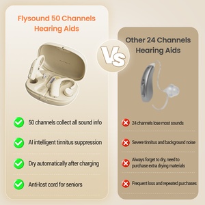 50 canaux numérique Mini Rechargeable 120dB Gain Scénario adaptatif Prothèses auditives de qualité médicale Amplification de l'oreille et des besoins auditifs - Product Image 4