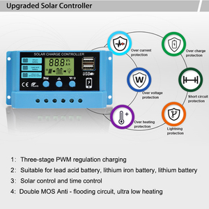 Newly Upgraded <strong>Solar</strong> Charge <strong>Controller</strong> <strong>PWM</strong> 10A 20A 30A <strong>Solar</strong> Power Regulator 12V 24V Auto Dual USB <strong>LCD</strong> <strong>Display</strong> Load Discharger - Product Image 3