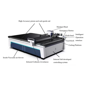YINENG TECH Digital Cutter Software Schablonen karten <span class=keywords><strong>plotter</strong></span> Flach betts ch neider Druck Stanz maschine mit zweifarbigem Modell - Product Image 6