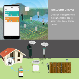YIERYI IP67 Tuya Temperature and Humidity Tester Meter <strong>Zigbee</strong> Soil Moisture <strong>Sensor</strong> - Product Image 4
