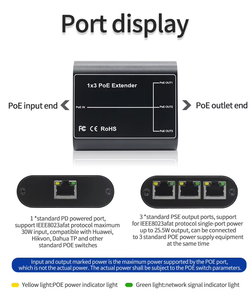 Extensor POE de 4 puertos, 1 entrada, 3 salidas, 10/100Mbps, uno a tres para interruptor PoE estándar, cámara NVR Poe, repetidor de mayor distancia