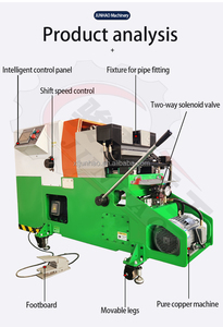 自动数控220V/380V不锈钢管套机高精度管道加工螺纹机 - Product Image 6