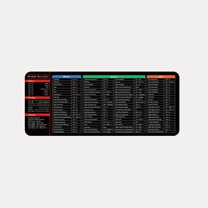 Alfombrilla de escritorio con acceso directo de Excel, alfombrilla de ratón con acceso directo para teclado XL,XXL, alfombrilla de ratón de escritorio personalizada de goma antideslizante de goma extendida - Product Image 1