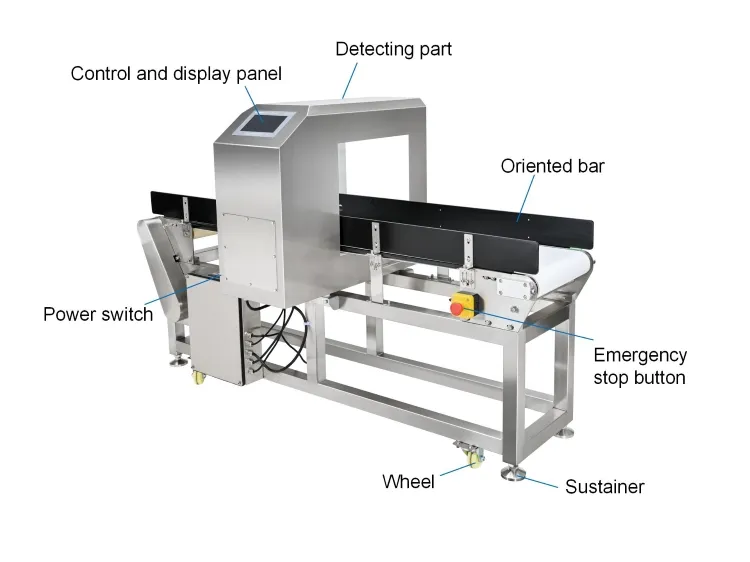 Détecteur de métaux convoyeur Chine pour Biscuits Chocolat Donuts Muffin Croissant Pita