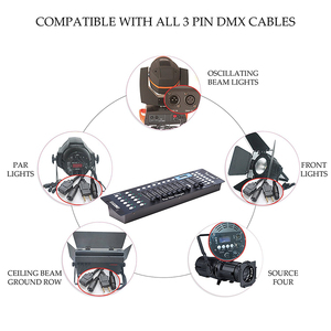 192 Channel DMX512 <strong>LED</strong> <strong>Controller</strong> for Stage Lighting Moving Head Light Par Effect in Concerts Weddings or Discos