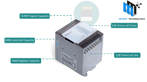 Wecon LX5S Ethernet serie PLC LX5S-1412MR-DN di controllo di logica di programmazione per l'automazione industriale