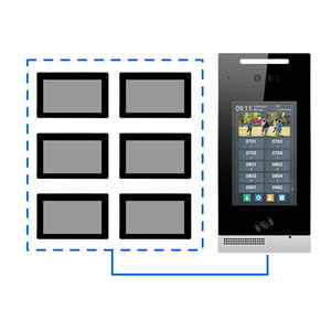 Anpassung Tür Telefon für Wohnung Gegensprechanlage mit Gesichts erkennung Home Intercom-System - Product Image 5