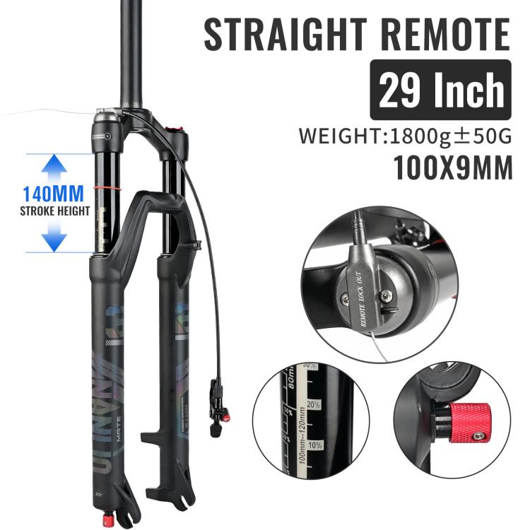 Remote Lockout