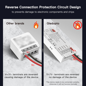 GLEDOPTO NEW GL-C-211WL Hot ESP32 WLED <strong>PWM</strong> DC12-24V Efficient Quick Port <strong>Design</strong> Push Switch LED Strip <strong>Controller</strong> - Product Image 6