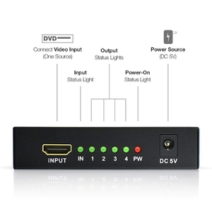 Convertidor divisor compatible con HDMI, 1x4, 1 en 4, Out HD 1,4, amplificador divisor HDCP 4K/1080P, pantalla Dual para HDTV, DVD, PS3, Xbox