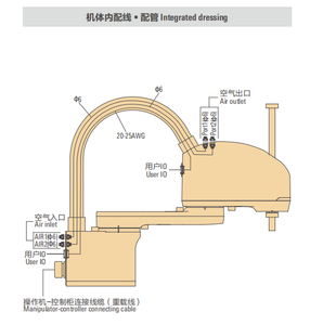 Payload 3KG 400MM Reach Small <strong>Automatic</strong> <strong>4</strong> <strong>Axis</strong> Articulating Industrial SCARA <strong>Robot</strong> - Product Image 2