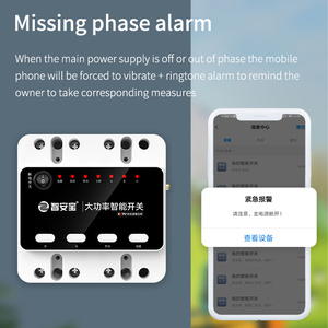 7 Channel <strong>Wireless</strong> GSM Remote 4G Switch <strong>Controller</strong> with Rolling Code SMS <strong>Relay</strong> Switch for Power Failure Alarm - Product Image 3