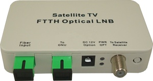Receptor de TV óptico con micronodo de fibra óptica CATV FTTH con WDM Mini Cable pasivo para interiores TV MiniNode AGC receptor de nodo óptico - Product Image 5